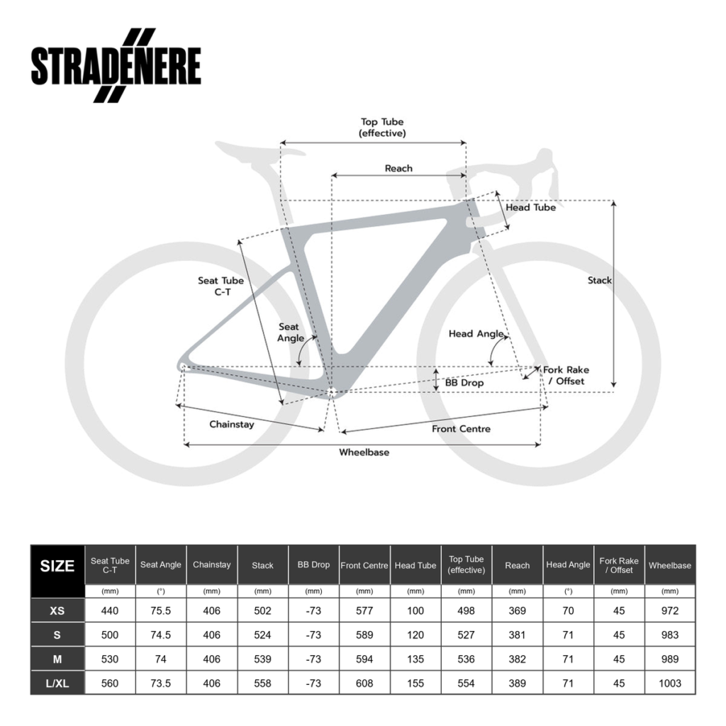 BIKE GEOMETRY